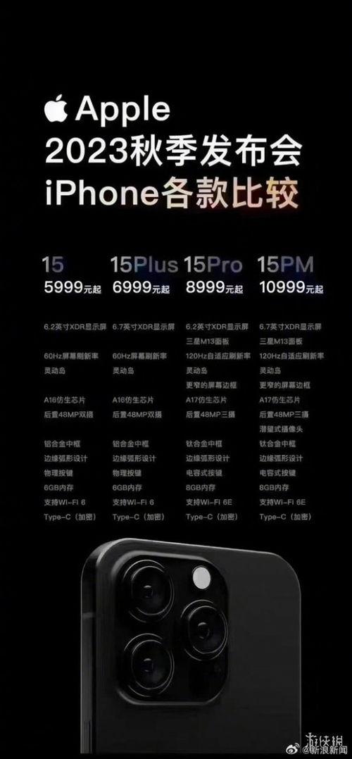 苹果15手机爆料视频,外观设计、性能亮点大曝光  第3张